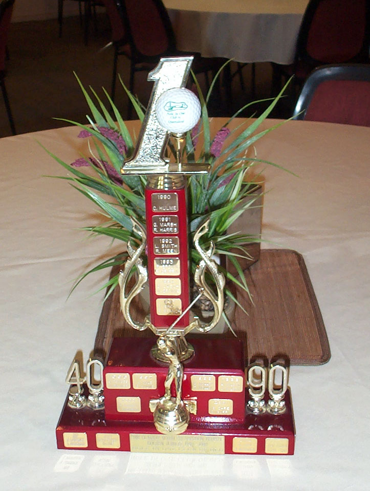 Dixon Plumridge Trophy